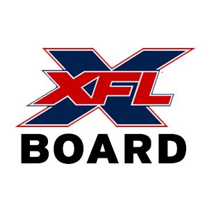 Trademarks reveal unused XFL Team Names