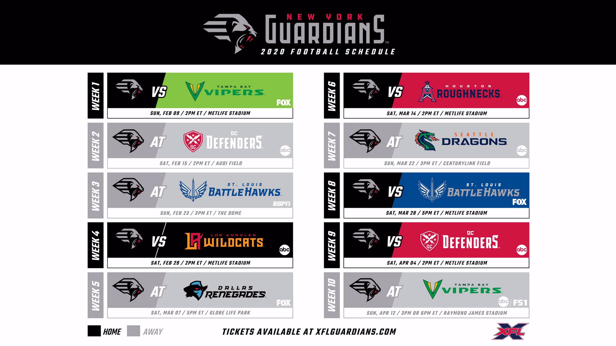 Analyzing the New York Guardians 2020 XFL Schedule - XFL News and Discussion