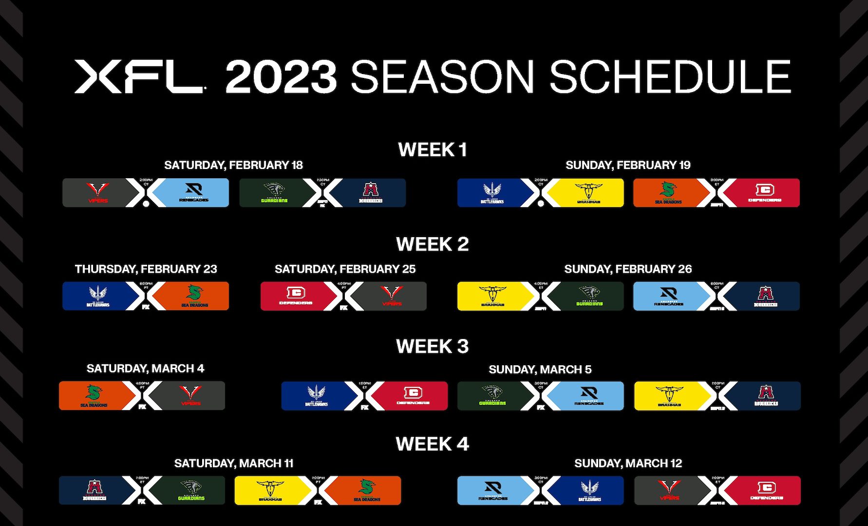Quirks, oddities, and other things I noticed about the XFL schedule