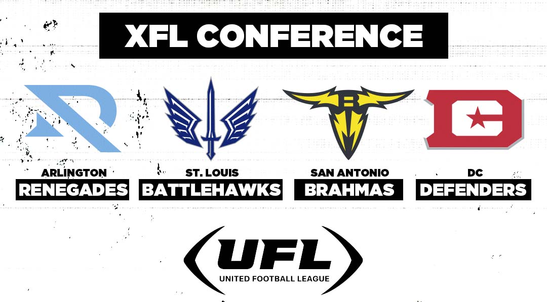 Meet the UFL teams XFL Conference UFL News and Discussion