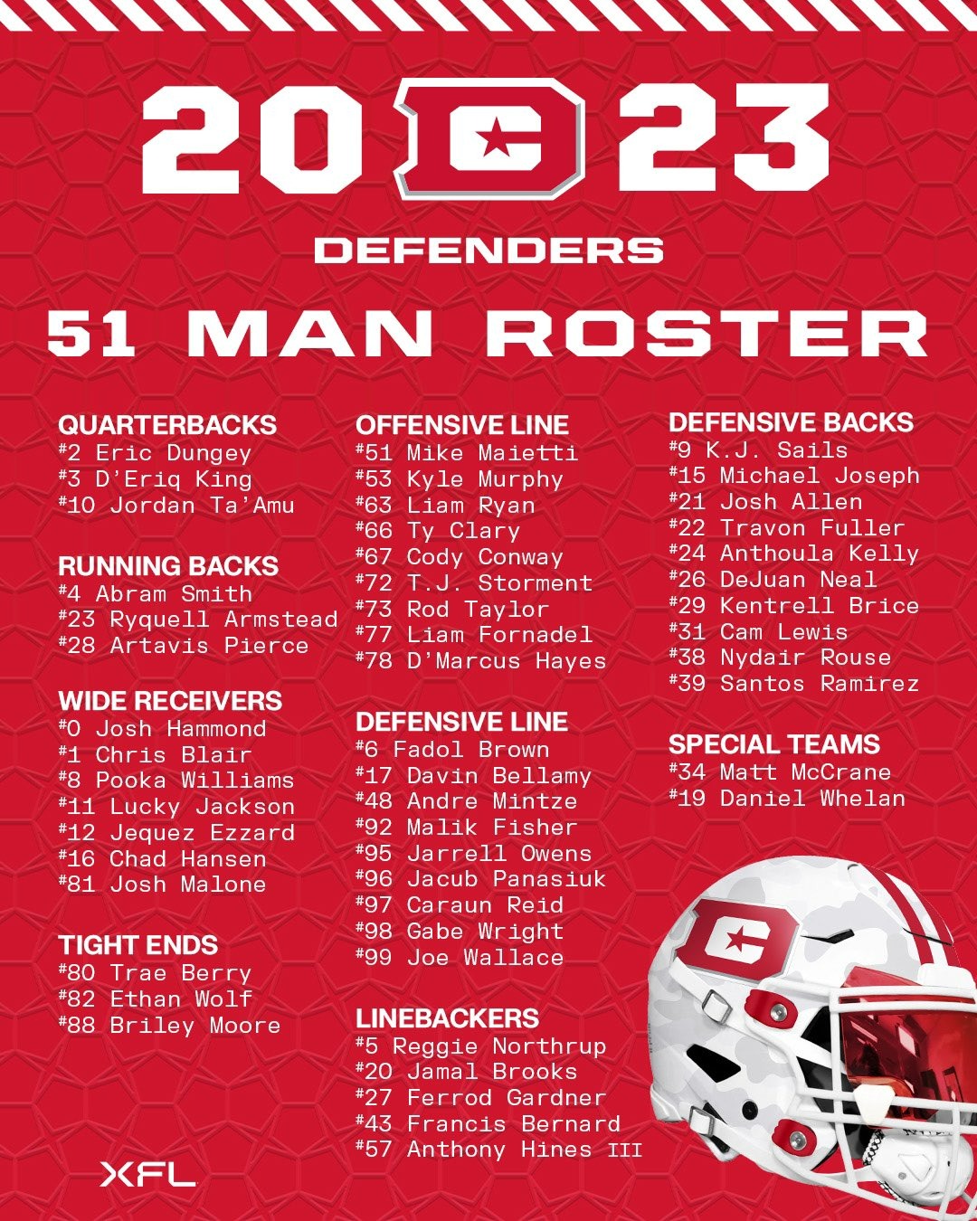 dc-51-man-roster-feb 9 2023.jpg